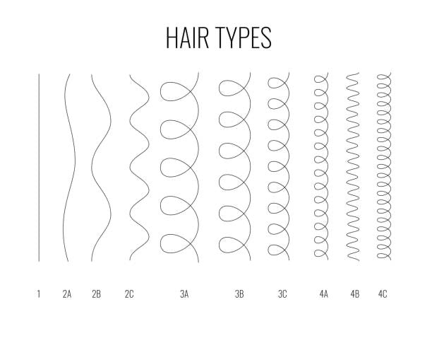 HairPro Body Wave Weft – 20″